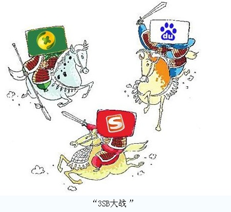 SEO营销中的心理战术