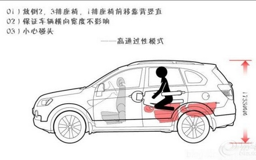 两性心理:他们为什么喜欢车震?