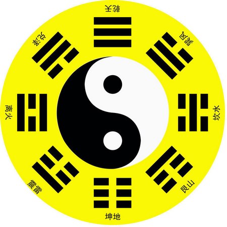 心理沙盘:沙盘游戏与中国传统文化