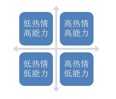 战争、和平与刻板印象